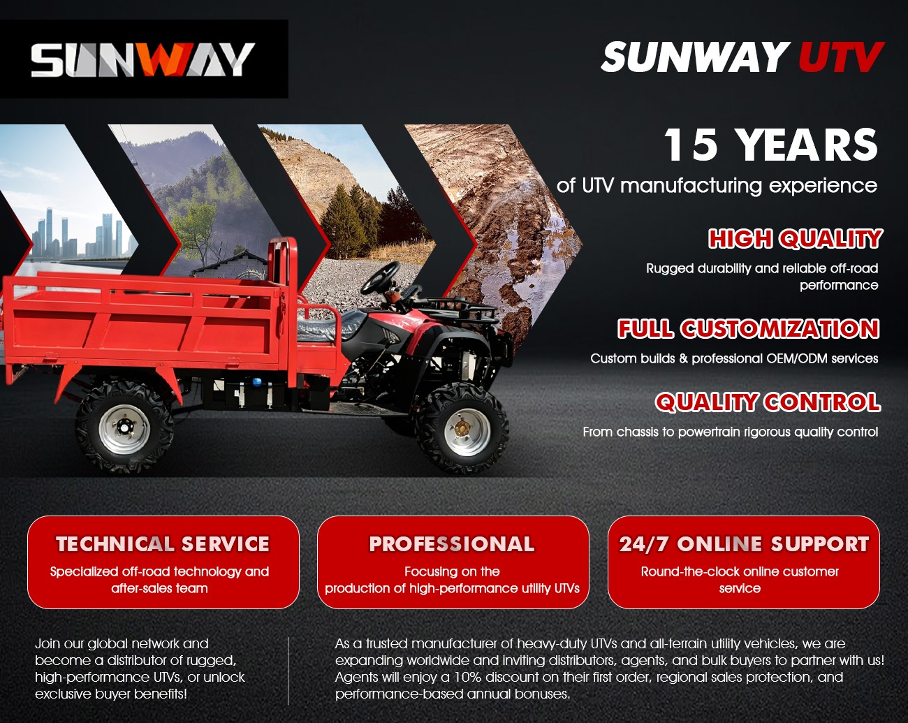 Leistungsstarkes ATV - 2026 40 – Farming Agriculture & Cooking Bewertung und Preis