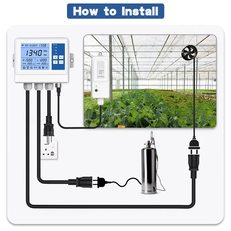 Intelligenter Klimacontroller  – Farming Agriculture & Cooking Bewertung und Preis